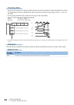Preview for 172 page of Mitsubishi Electric MELSEC iQ-F FX5 Programming Manual