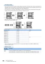 Предварительный просмотр 180 страницы Mitsubishi Electric MELSEC iQ-F FX5 Programming Manual