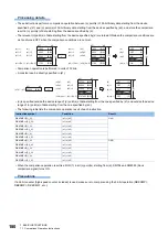 Preview for 182 page of Mitsubishi Electric MELSEC iQ-F FX5 Programming Manual