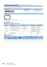 Предварительный просмотр 186 страницы Mitsubishi Electric MELSEC iQ-F FX5 Programming Manual