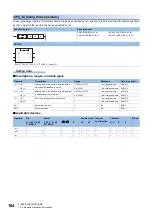 Preview for 186 page of Mitsubishi Electric MELSEC iQ-F FX5 Programming Manual