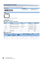 Предварительный просмотр 192 страницы Mitsubishi Electric MELSEC iQ-F FX5 Programming Manual