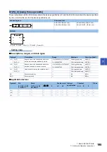 Предварительный просмотр 197 страницы Mitsubishi Electric MELSEC iQ-F FX5 Programming Manual