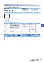 Preview for 197 page of Mitsubishi Electric MELSEC iQ-F FX5 Programming Manual