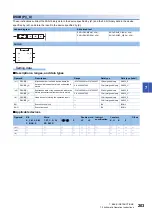 Предварительный просмотр 205 страницы Mitsubishi Electric MELSEC iQ-F FX5 Programming Manual