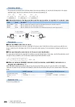 Предварительный просмотр 206 страницы Mitsubishi Electric MELSEC iQ-F FX5 Programming Manual