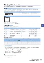 Предварительный просмотр 207 страницы Mitsubishi Electric MELSEC iQ-F FX5 Programming Manual