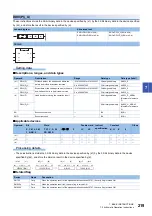 Предварительный просмотр 221 страницы Mitsubishi Electric MELSEC iQ-F FX5 Programming Manual