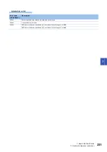 Предварительный просмотр 233 страницы Mitsubishi Electric MELSEC iQ-F FX5 Programming Manual
