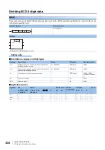 Предварительный просмотр 236 страницы Mitsubishi Electric MELSEC iQ-F FX5 Programming Manual