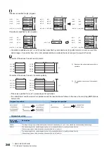 Предварительный просмотр 246 страницы Mitsubishi Electric MELSEC iQ-F FX5 Programming Manual
