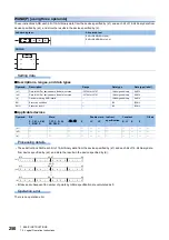 Предварительный просмотр 252 страницы Mitsubishi Electric MELSEC iQ-F FX5 Programming Manual