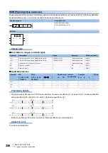 Предварительный просмотр 258 страницы Mitsubishi Electric MELSEC iQ-F FX5 Programming Manual