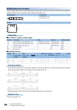 Предварительный просмотр 260 страницы Mitsubishi Electric MELSEC iQ-F FX5 Programming Manual
