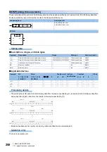 Preview for 260 page of Mitsubishi Electric MELSEC iQ-F FX5 Programming Manual