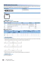 Предварительный просмотр 266 страницы Mitsubishi Electric MELSEC iQ-F FX5 Programming Manual