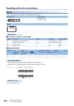 Preview for 276 page of Mitsubishi Electric MELSEC iQ-F FX5 Programming Manual