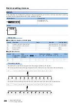 Preview for 282 page of Mitsubishi Electric MELSEC iQ-F FX5 Programming Manual