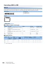 Предварительный просмотр 316 страницы Mitsubishi Electric MELSEC iQ-F FX5 Programming Manual