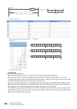 Предварительный просмотр 318 страницы Mitsubishi Electric MELSEC iQ-F FX5 Programming Manual