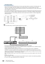Предварительный просмотр 324 страницы Mitsubishi Electric MELSEC iQ-F FX5 Programming Manual