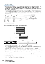 Preview for 324 page of Mitsubishi Electric MELSEC iQ-F FX5 Programming Manual