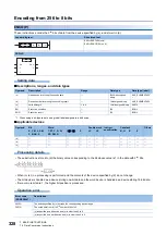 Предварительный просмотр 330 страницы Mitsubishi Electric MELSEC iQ-F FX5 Programming Manual