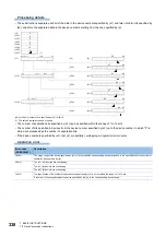 Preview for 340 page of Mitsubishi Electric MELSEC iQ-F FX5 Programming Manual