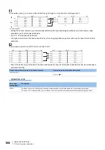 Предварительный просмотр 346 страницы Mitsubishi Electric MELSEC iQ-F FX5 Programming Manual