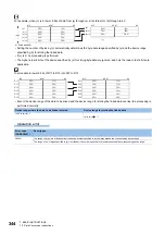 Preview for 346 page of Mitsubishi Electric MELSEC iQ-F FX5 Programming Manual