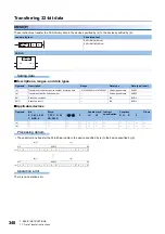 Предварительный просмотр 350 страницы Mitsubishi Electric MELSEC iQ-F FX5 Programming Manual