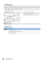 Предварительный просмотр 354 страницы Mitsubishi Electric MELSEC iQ-F FX5 Programming Manual