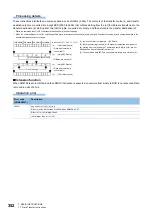 Preview for 354 page of Mitsubishi Electric MELSEC iQ-F FX5 Programming Manual