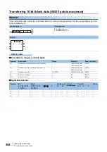 Предварительный просмотр 356 страницы Mitsubishi Electric MELSEC iQ-F FX5 Programming Manual