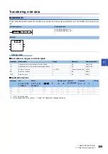 Предварительный просмотр 371 страницы Mitsubishi Electric MELSEC iQ-F FX5 Programming Manual