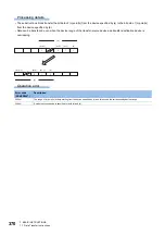 Preview for 372 page of Mitsubishi Electric MELSEC iQ-F FX5 Programming Manual