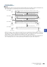 Предварительный просмотр 377 страницы Mitsubishi Electric MELSEC iQ-F FX5 Programming Manual