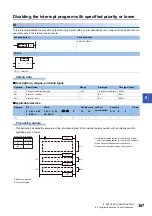 Предварительный просмотр 389 страницы Mitsubishi Electric MELSEC iQ-F FX5 Programming Manual