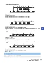 Preview for 391 page of Mitsubishi Electric MELSEC iQ-F FX5 Programming Manual