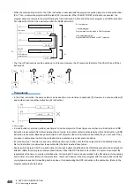 Preview for 402 page of Mitsubishi Electric MELSEC iQ-F FX5 Programming Manual