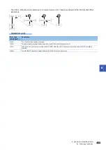 Preview for 407 page of Mitsubishi Electric MELSEC iQ-F FX5 Programming Manual