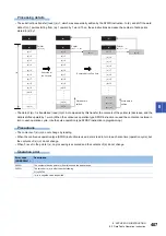 Предварительный просмотр 409 страницы Mitsubishi Electric MELSEC iQ-F FX5 Programming Manual