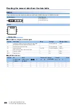 Предварительный просмотр 410 страницы Mitsubishi Electric MELSEC iQ-F FX5 Programming Manual