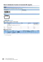 Предварительный просмотр 430 страницы Mitsubishi Electric MELSEC iQ-F FX5 Programming Manual
