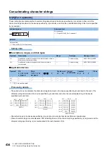Предварительный просмотр 436 страницы Mitsubishi Electric MELSEC iQ-F FX5 Programming Manual