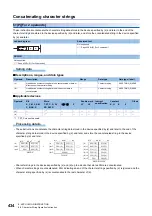 Preview for 436 page of Mitsubishi Electric MELSEC iQ-F FX5 Programming Manual