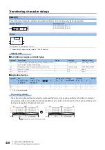 Preview for 440 page of Mitsubishi Electric MELSEC iQ-F FX5 Programming Manual