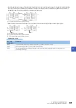 Preview for 441 page of Mitsubishi Electric MELSEC iQ-F FX5 Programming Manual