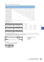 Предварительный просмотр 447 страницы Mitsubishi Electric MELSEC iQ-F FX5 Programming Manual
