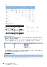 Предварительный просмотр 448 страницы Mitsubishi Electric MELSEC iQ-F FX5 Programming Manual